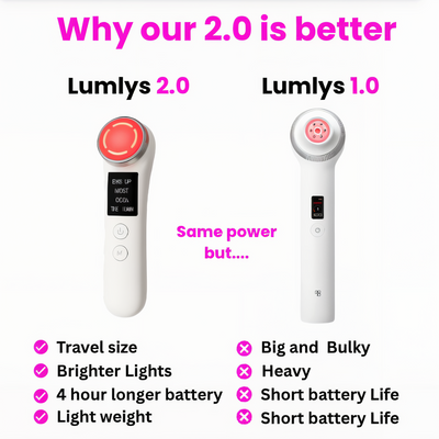 Lumlys Boosterpro 2.0®