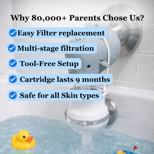 Lumlys Bath fitler 2.0